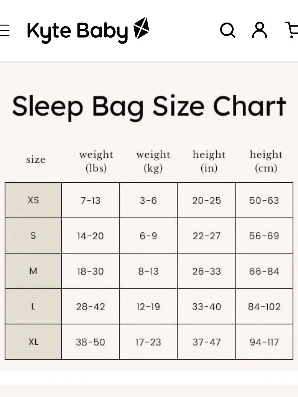 2 Kyte Sleep Sacks XS Tog 1.0
